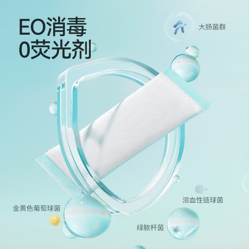 开丽会阴冷敷垫顺剖两用贴产后物理降温侧切伤口冰敷垫私处 【体验装】赠后到手2盒