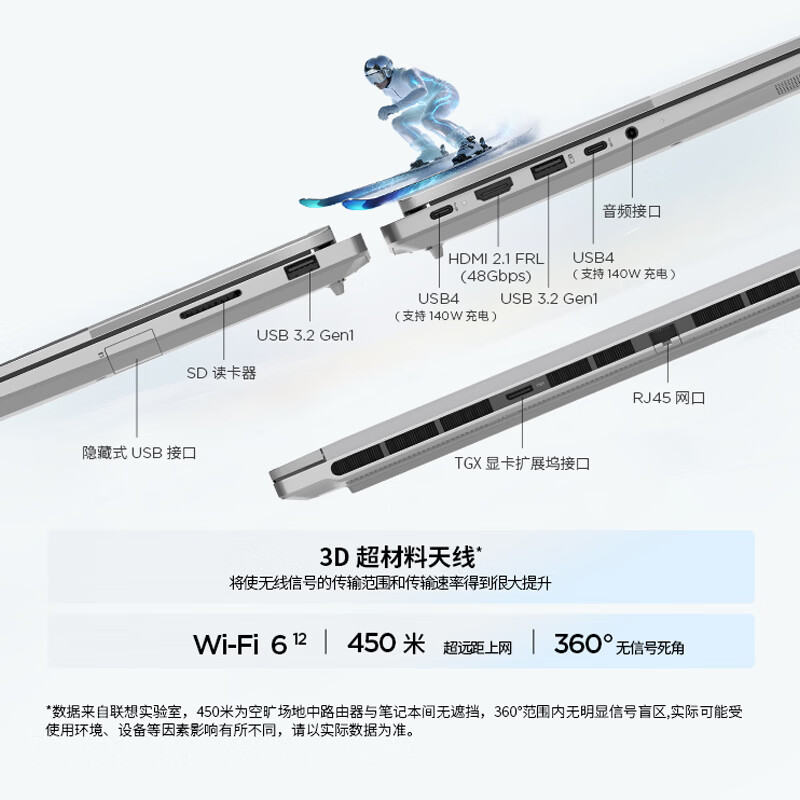图 6