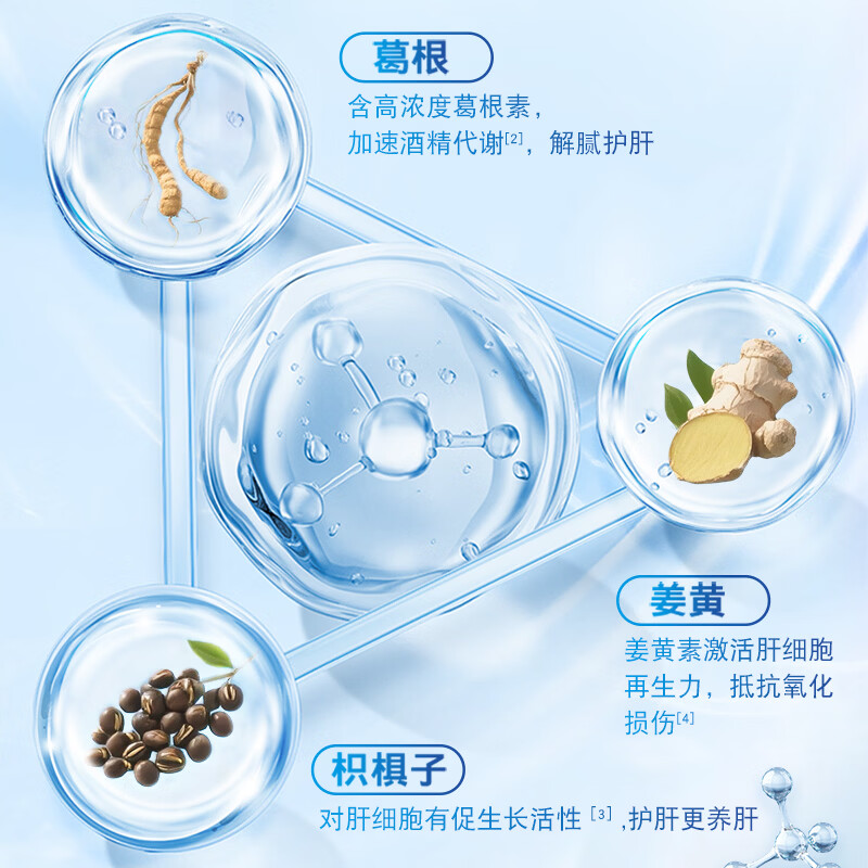 小葵花葛根枳椇子姜黄护肝胶囊60粒 喝酒护肝 化学性肝损伤 养肝 【60粒】大规格