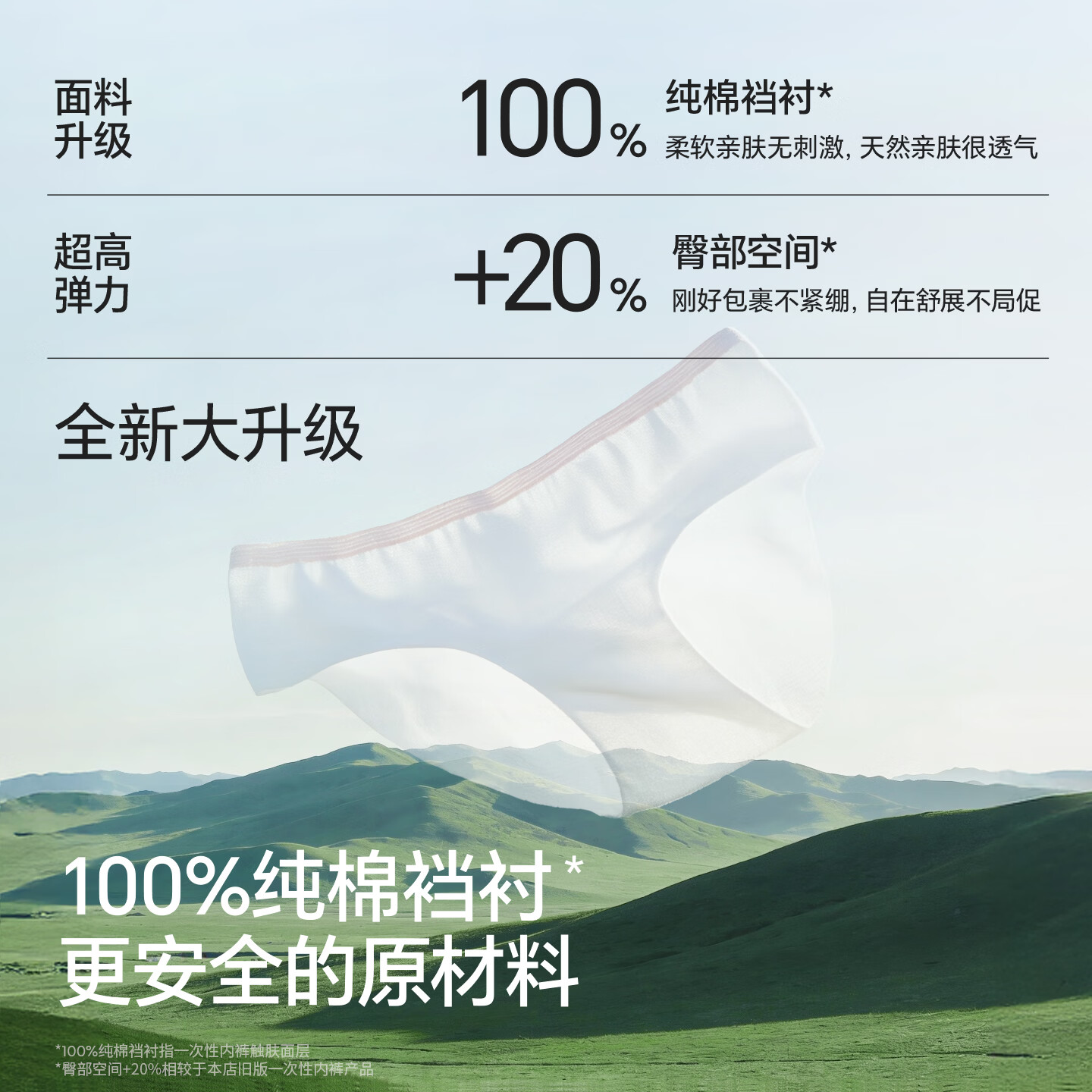 蕉月一次性内裤女出差旅行免洗日抛裤100%纯棉裆衬孕妇内裤生理期专用 100%纯棉裆衬日抛内裤30条 L码【建议体重120-150斤】