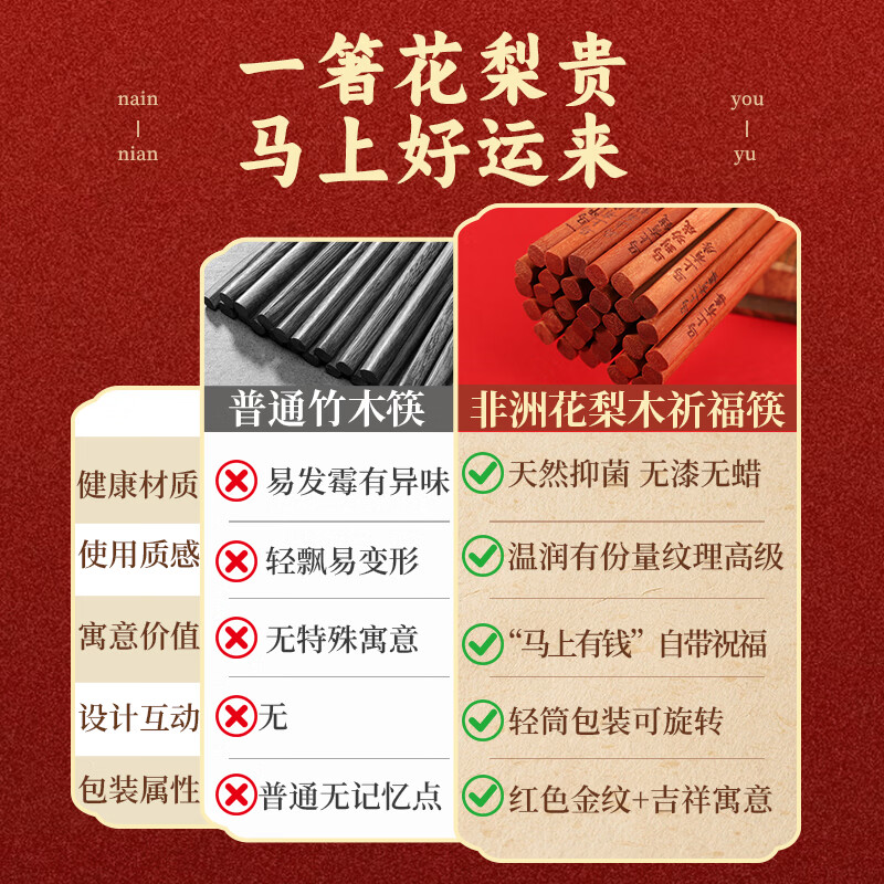 木之初 花梨木筷子祈福马上好运筷 家用高档礼盒防滑不易发霉吉祥语刻字 【祈福转筒】吉祥语花梨木筷-20双