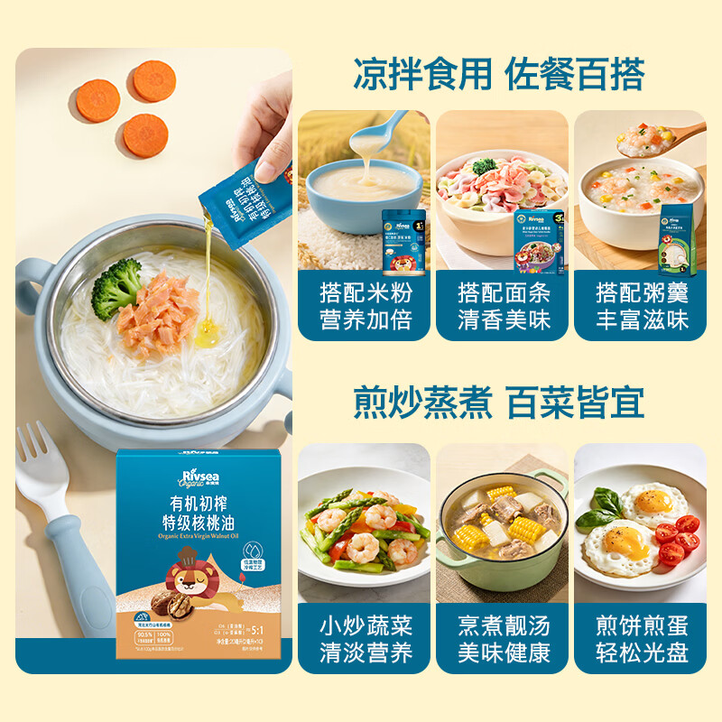 图 7
