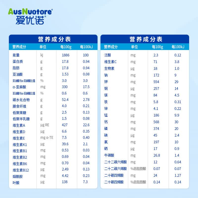爱优诺【咨询优惠】优益力特殊医学用途全营养配方体型瘦弱儿童院线同款 *【高营养 助力成长】下单咨询领赠品 400g*1罐