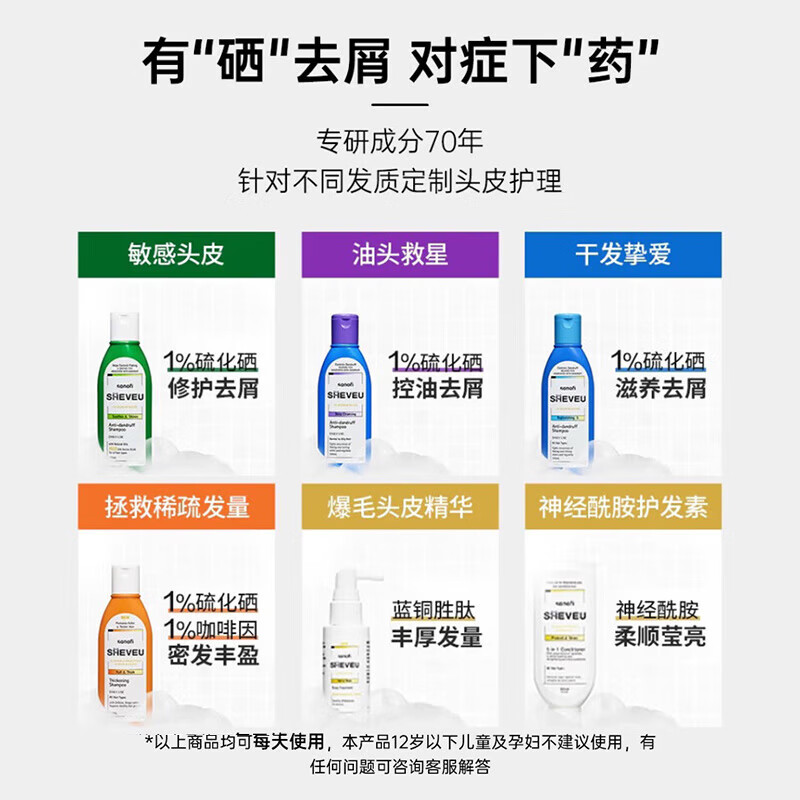 SHEVEU赛逸控油紫瓶洗发水200ml二硫化硒去屑蓬松无硅油止痒selsun焕新 【油性发质】控油去屑200ml