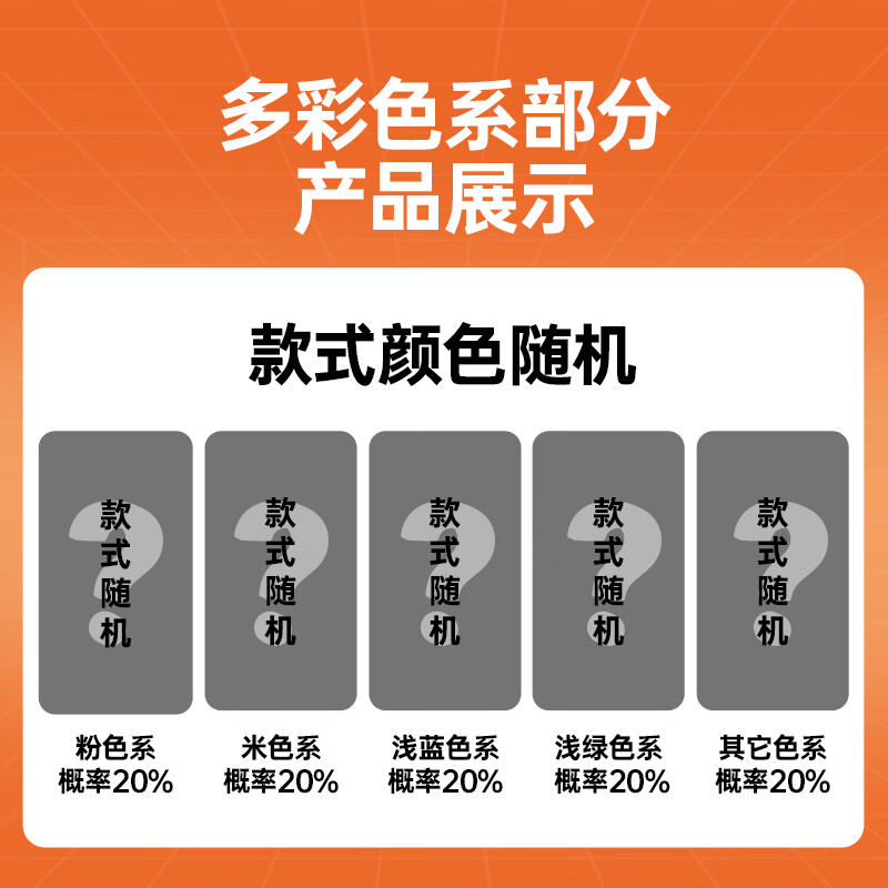 亿色【苹果手机壳盲盒】适用苹果16promax/15/14/13/12pro手机壳透明保护壳超薄磁吸全包防摔ins男女款 白色系盲盒 苹果15ProMax【随机2个装丨60%磁吸】