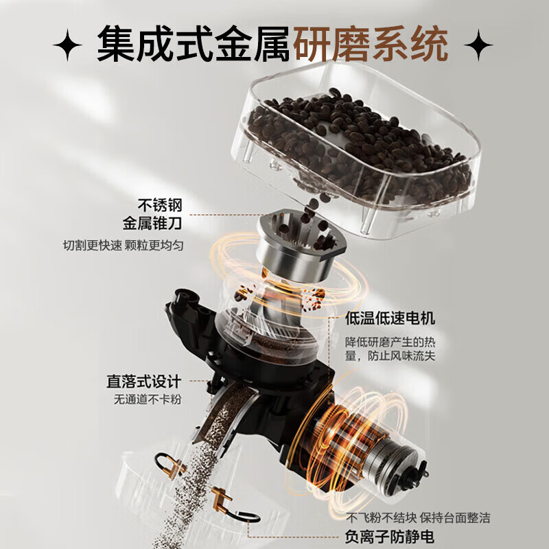 美的（Midea）意式半自动咖啡机冷热双萃研磨一体机全自动家用磨豆机可打奶泡MA-GE5110 【冷热双萃】MA-GE5110