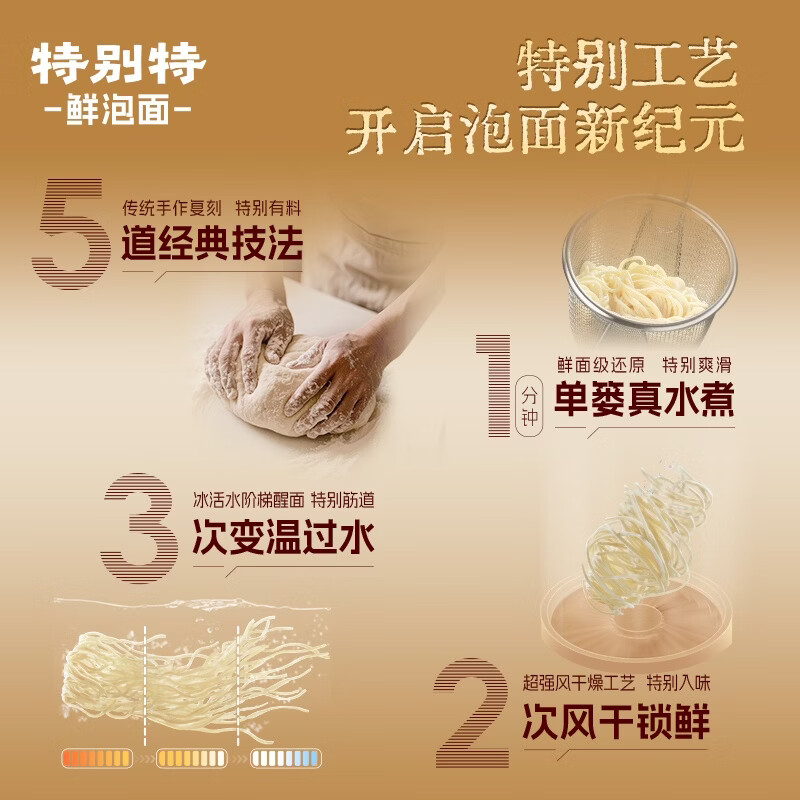 图 6