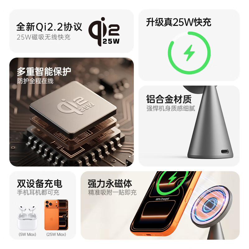 十一号线磁吸手机支架 桌面床头多功能架磁吸式懒人落地追剧Magsafe快充通用 X18+支架款（灰色）