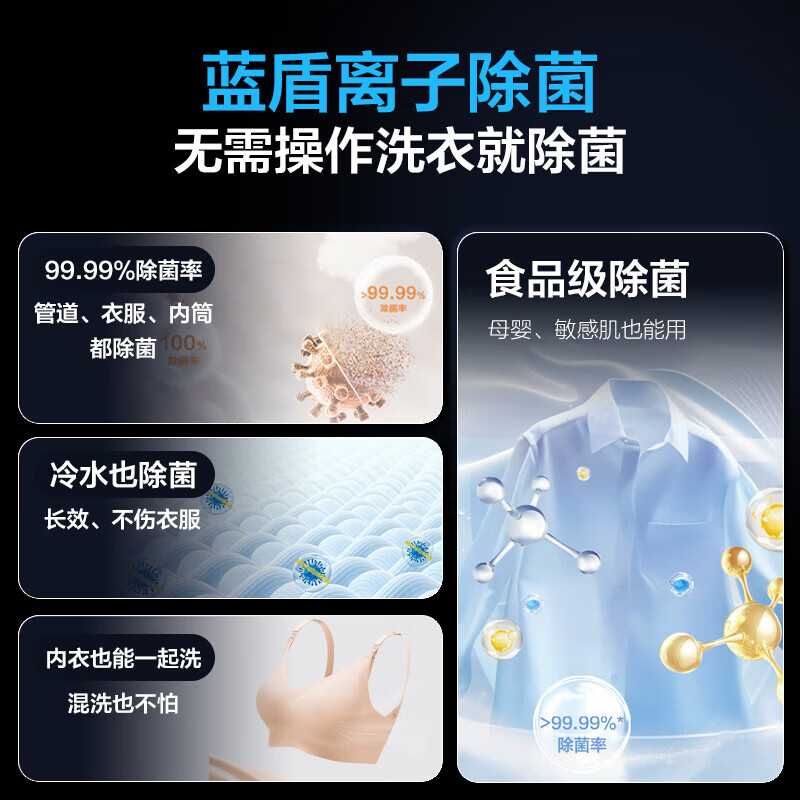 海尔洗衣机滚筒58E1洗脱/洗烘一体11公斤525大桶径冲浪洗一级能效变频全自动蓝盾除菌国家补贴以旧换新 【58E】11kg 滚筒 冲浪洗科技+双除菌+羊毛绿标