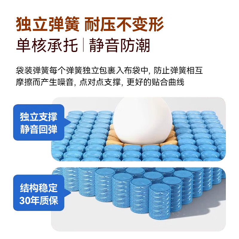 床垫席梦思希尔顿五星酒店同款十大品牌压缩卷包独立袋弹簧床垫子 25cm希尔顿酒店总统套房旗舰F款-卷包发货 2*2.2米