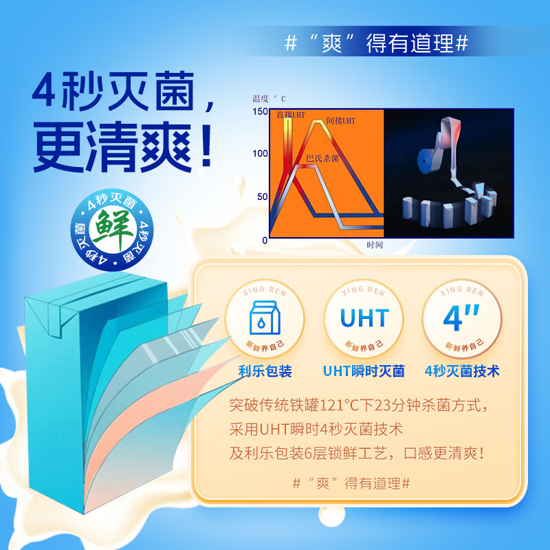 露露杏仁露经典小利乐250mL*24整箱囤货山杏仁植物蛋白营养早餐代餐 250毫升*24盒