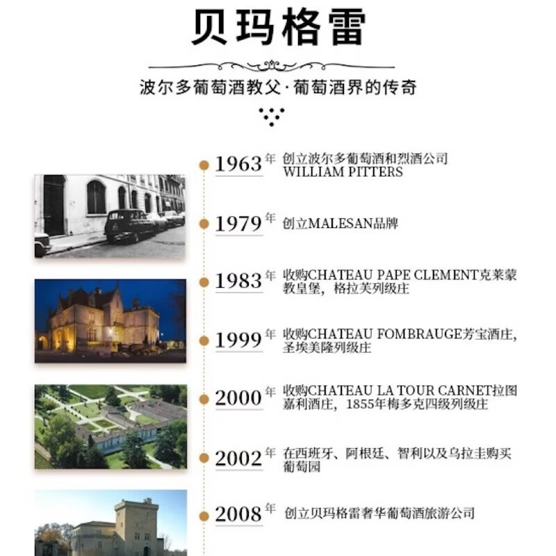 谜之海洋法国原瓶进口波尔多红酒贝玛格雷乐松石酒庄干红葡萄酒口粮酒年货 贝玛格雷乐松石酒庄干红