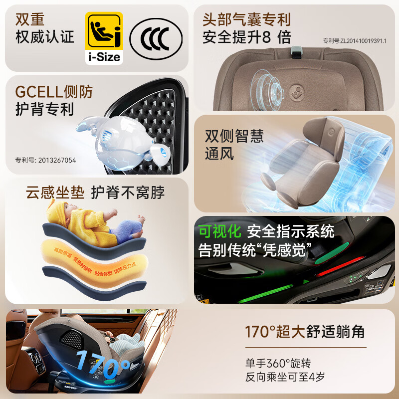 maxicosi迈可适安全座椅0-7岁儿童座椅宝宝 智慧通风新生婴儿车载可坐可躺 【全新升级0-7岁】iSpace Pro+【石墨灰/智慧通风】