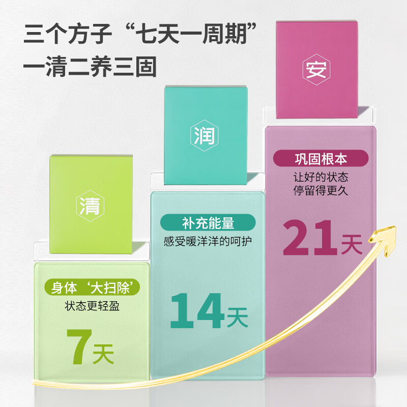 振东五和三方七养新品清润安古法配方道地选材亚健康办公宝妈养生茶 三方七养 238g*2盒 【赠礼品袋】