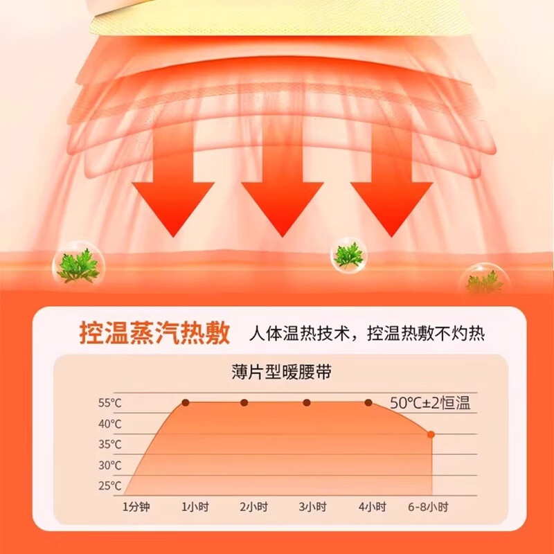 同仁堂吴茱萸艾草暖腰贴护腰暖宫贴蒸汽发热暖身热敷腰腹艾灸贴 吴茱萸艾草蒸汽暖腰贴*3盒