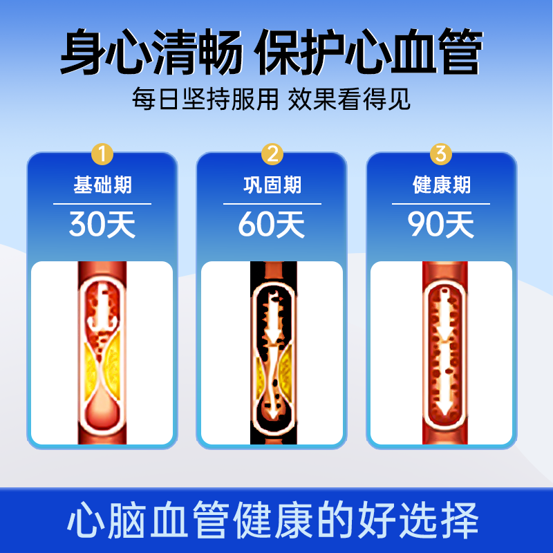 通用南极磷虾油Omega-3虾青素深海鱼油升级护心脑血管90粒 【进口品质优质配方】 90粒*2瓶