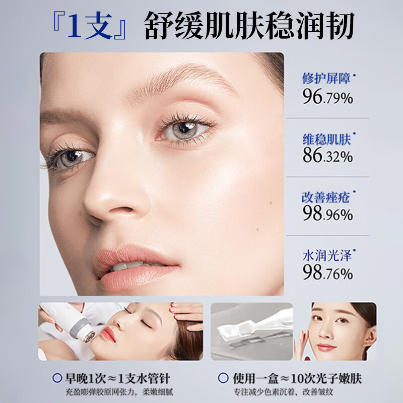 恒品医用重组Ⅲ型人源化胶原蛋白修护液械字号敷料术后修复创面促愈 医用级次抛【1盒30支】修复屏障