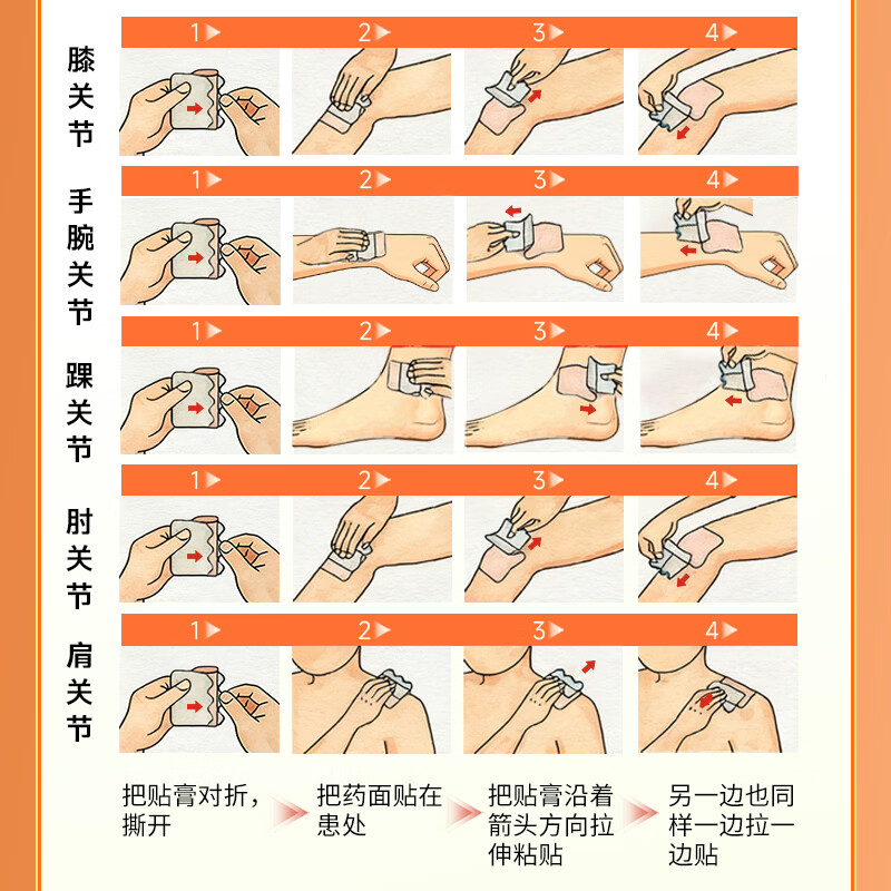 久岐制药医用远红外治疗贴滑膜炎贴 10贴*4盒