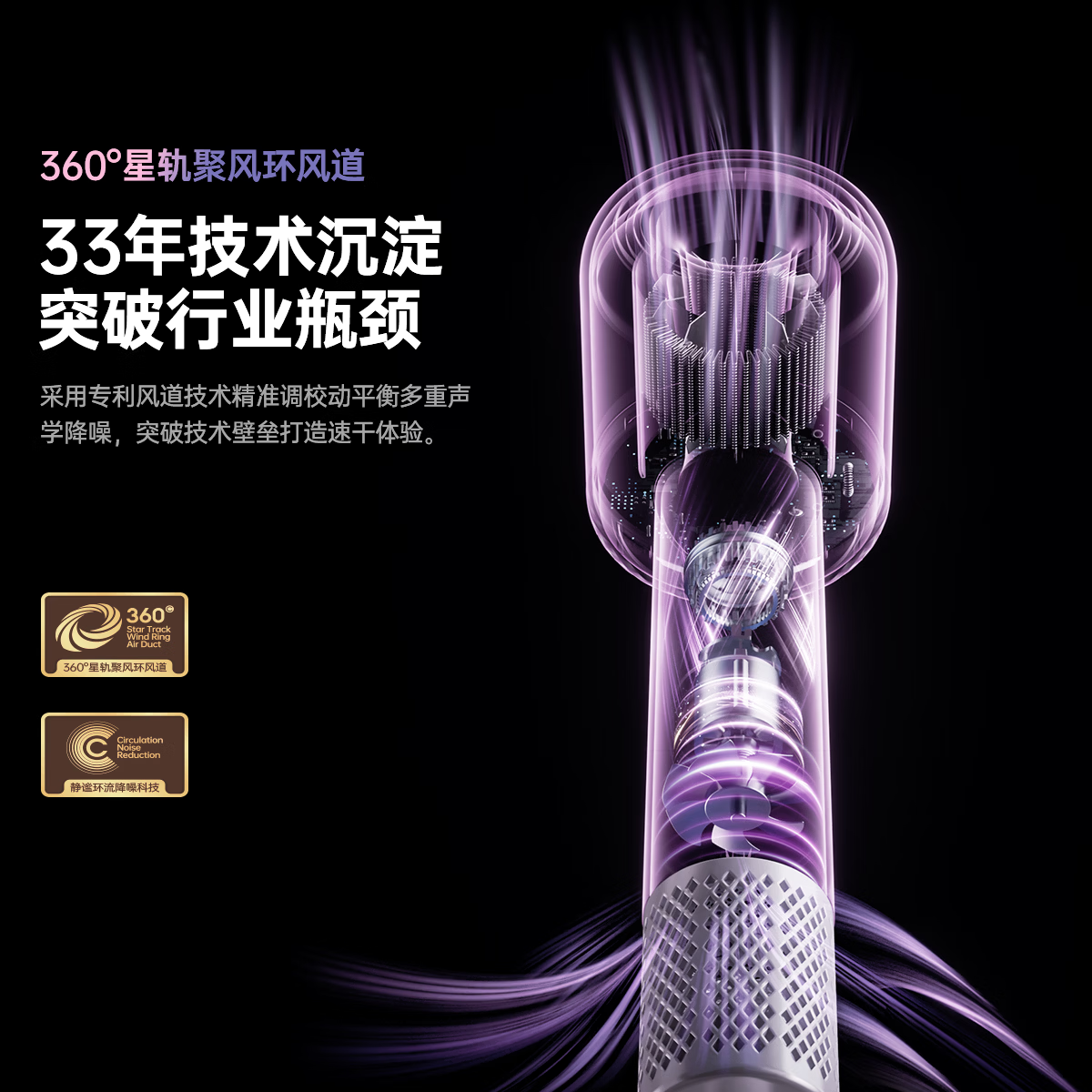 图 7