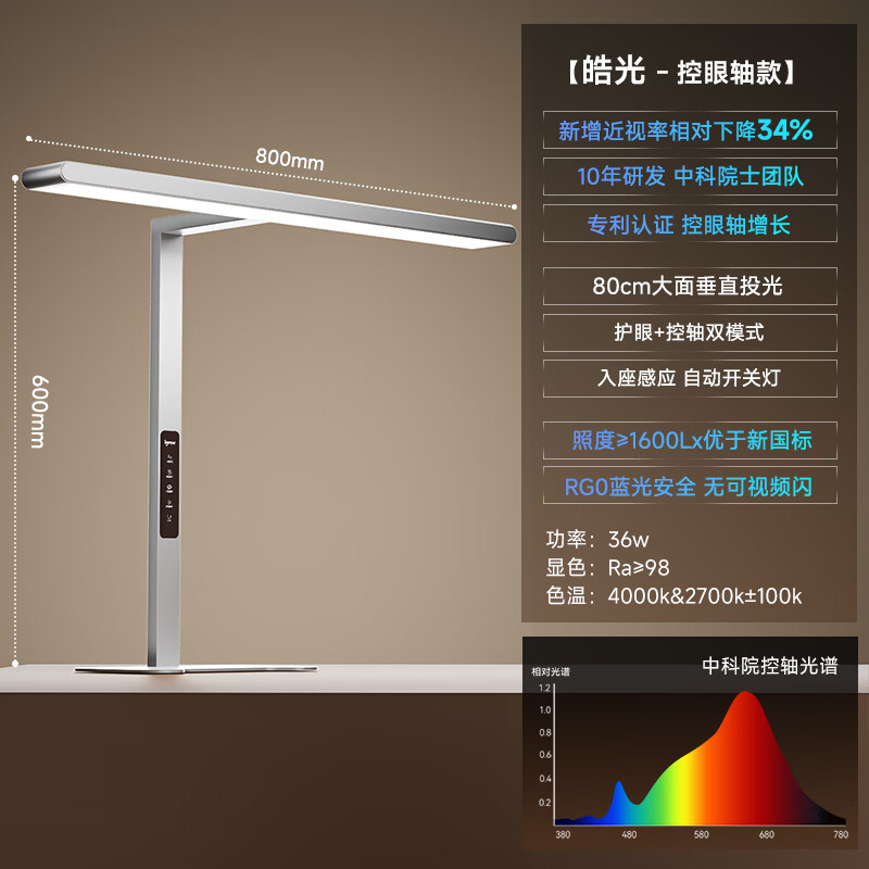 �����ֻ��۵ƶ�ͯѧ��̨��ѧϰд��ҵ��д��ȫ�����Ķ��������·�� �� �������36W-ר���п�ϡ������ ���������� 358.79Ԫ(������)