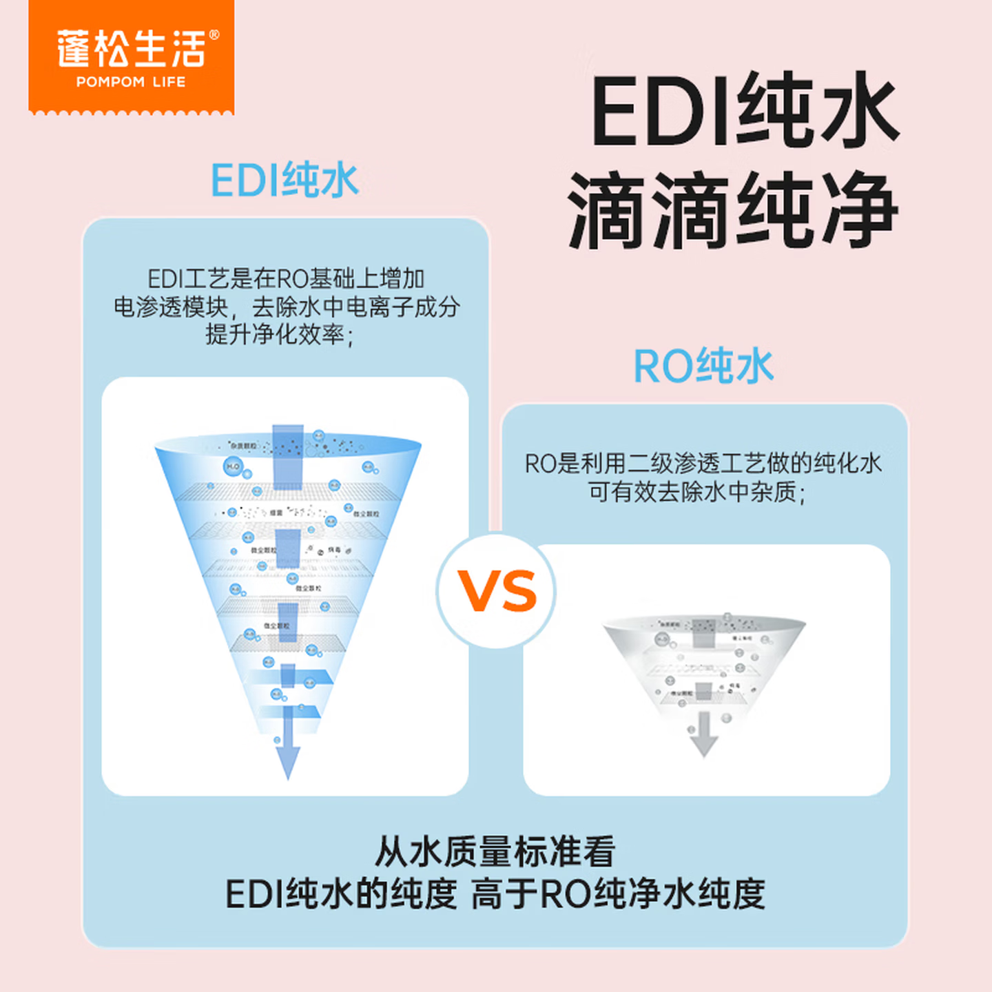 蓬松生活产妇日常护理湿巾家用大包婴儿擦屁屁专用湿纸巾儿童清洁母婴用品 【加大加厚款】便携湿巾10抽/包*20包