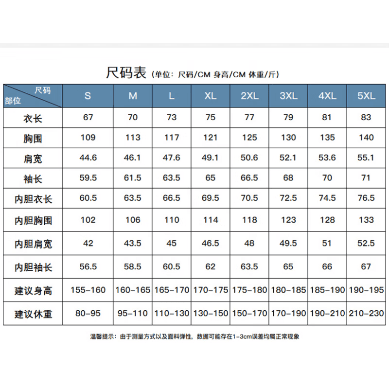 骆驼（CAMEL）冲锋衣追风者男女同款户外防风防水登山服三合一保暖旅行外套夹克 冰岛蓝【单外套/男女同款】 5XL身高190-195cm，210-230斤