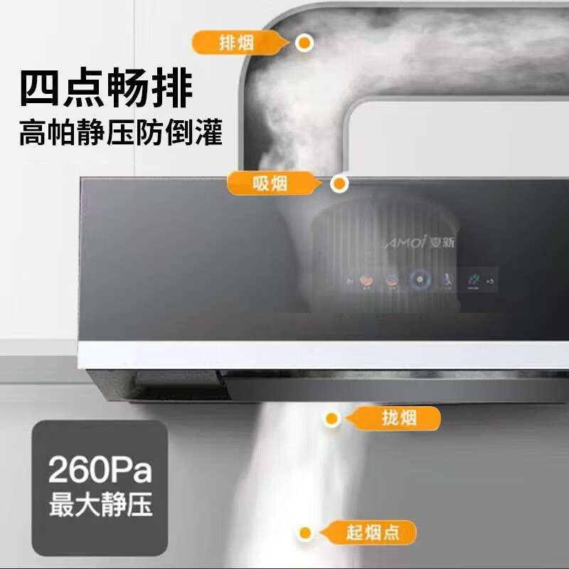 夏新（Amoi）抽油烟机家用大吸力顶吸一级能效挥手体感自动清洗静音低噪音脱排油烟机智能省电厨房吸烟电器 双油分网-彩屏+20智能+降噪+体感+自清洗 上门安装-全国联保