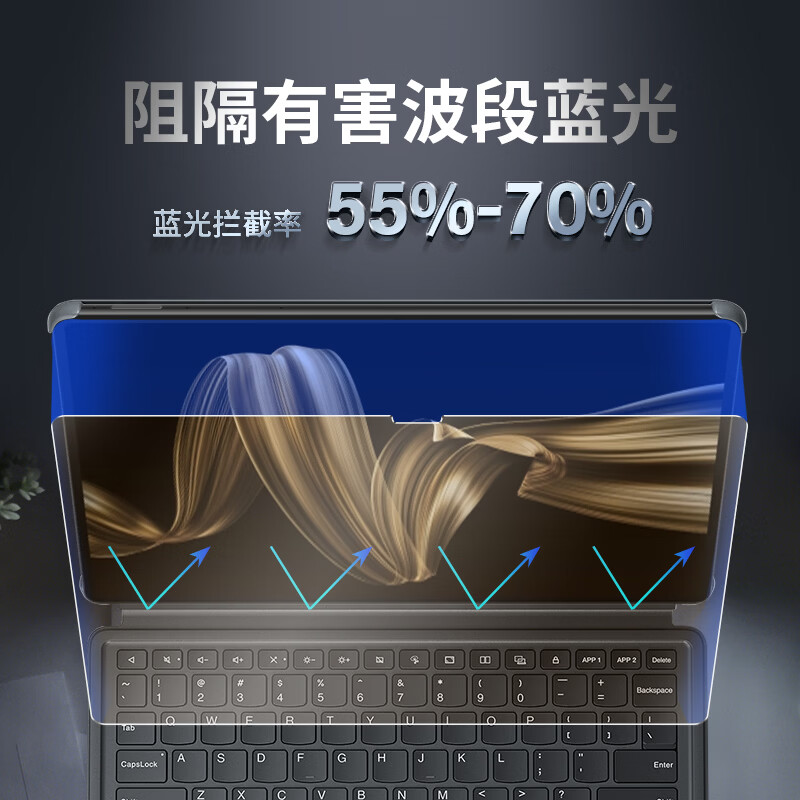 0度适用2025款华为平板钢化膜matepad pro13.2 MATEPADPRO12.2钢化膜柔光护眼防蓝光膜2025款保护膜 华为MatePad pro-12.2英寸 AG防眩版-八项防护