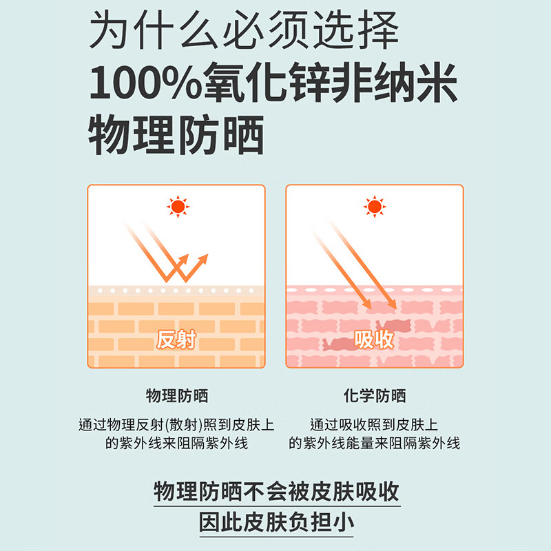 宫中秘策儿童防晒气垫【独家防蓝光SPF50+PA++++】纯物理防一抹即匀不假白 【有效期至2026年10月4日】便携补涂防晒气垫14g
