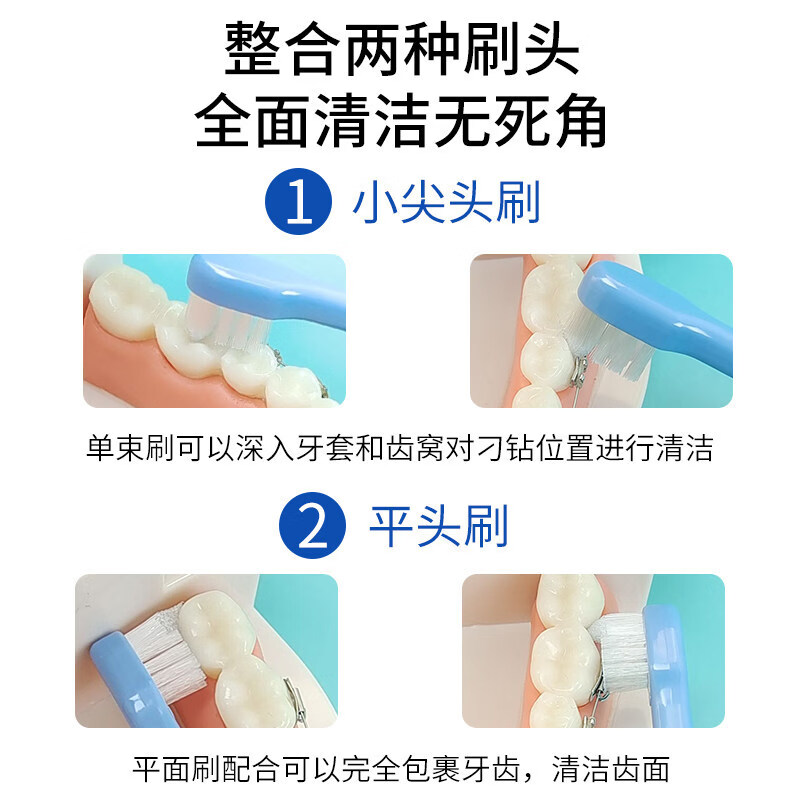 Ci日本进口正畸牙刷矫正牙齿矫正小尖头中软毛青少年成人牙套清洁 Ci正畸牙刷 M中毛 5支 【颜色随机或备注】