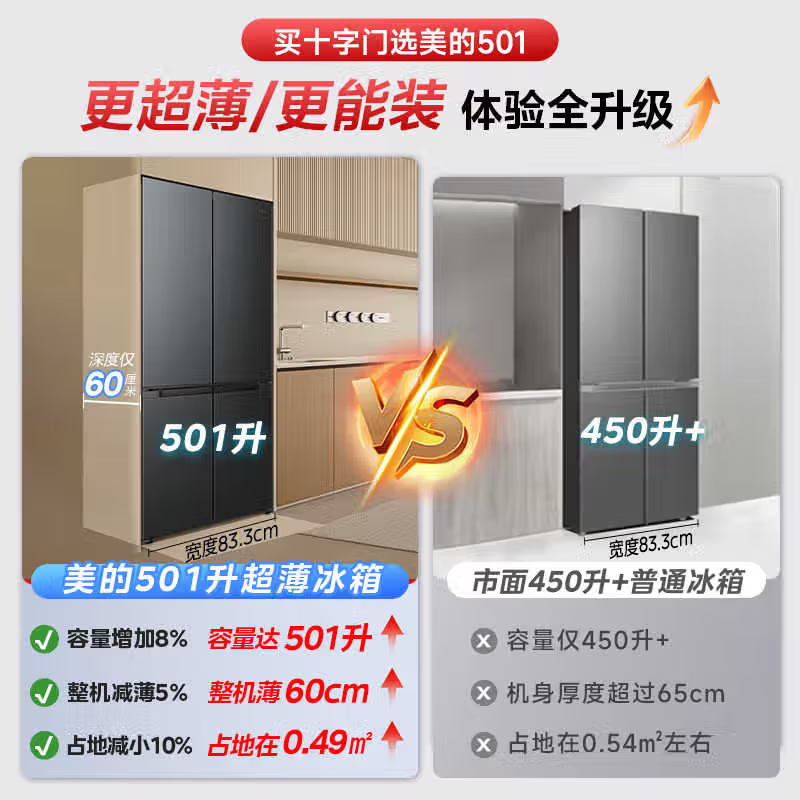 美的(Midea)冰箱 真香系列508L法式多门冰箱变频一级能效双系统四开门家用大容量(支持鸿蒙智联) 【双系统0串味】PST主动净化白色