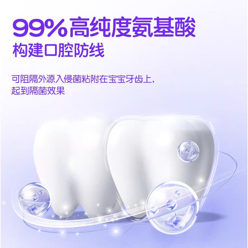 舒客儿童牙膏抗糖2-3-6-12岁防蛀含氟牙龋齿郭晶晶推荐旗舰正品克保证 12h抗糖防蛀 60g*2支 +小黄鸭玩具一个