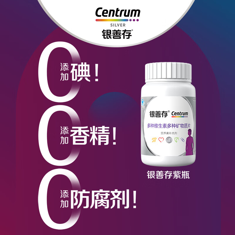 图 8