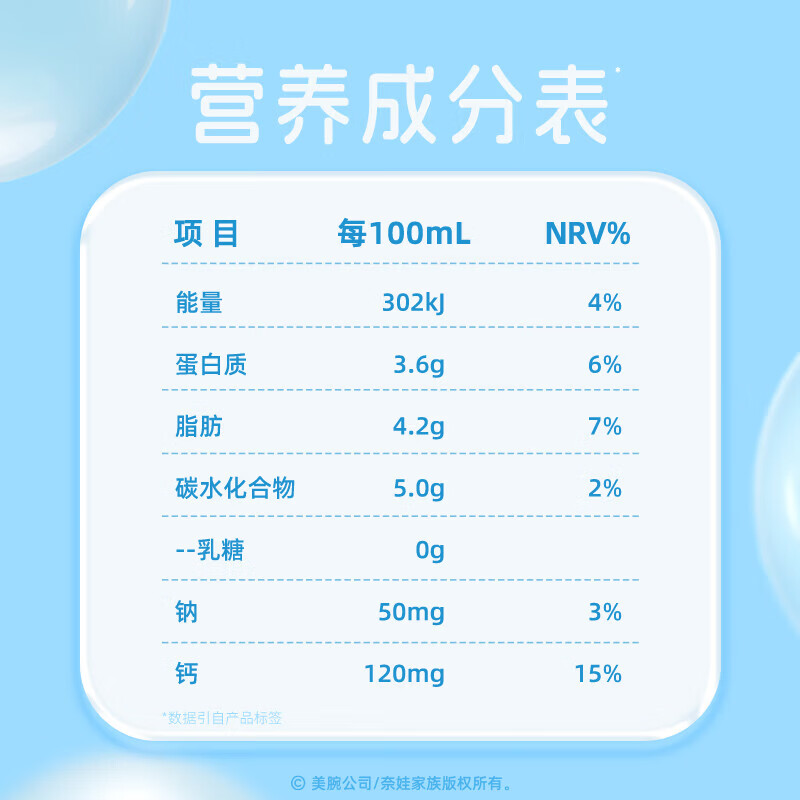 认养一头牛零乳糖儿童牛奶125ml*12盒整箱早餐奶年货礼盒×奈娃联名12月产 125ml*12盒-单箱装