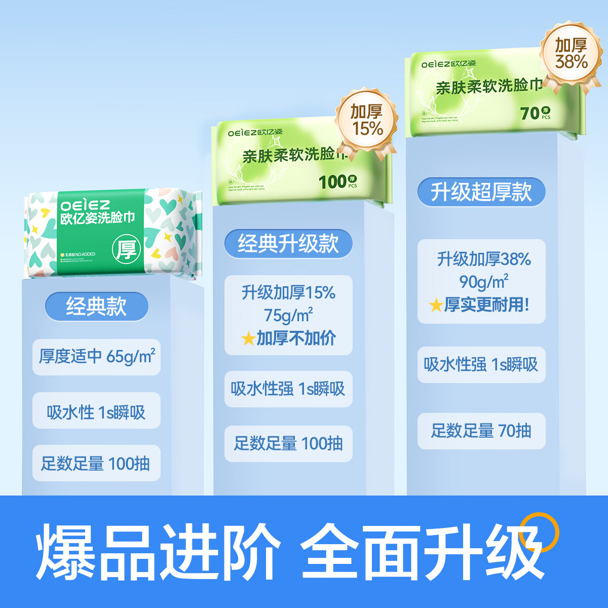 欧亿姿（oeiez）洗脸巾一次性洁面绵柔巾干湿两用擦脸巾抽取式面巾纸洗面美容巾 厚款 50抽 *3包【经典便携装】
