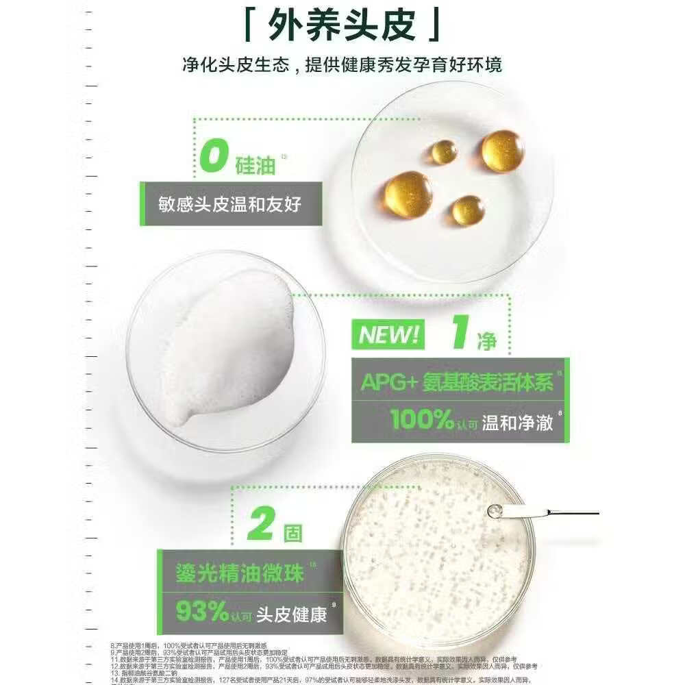 馥绿德雅(RENE FURTERER)防脱强韧小白珠洗发露250ml 白珠250ml