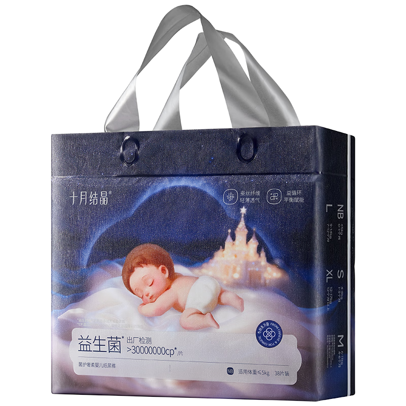 ʮ�½ᾧ �������� ֽ��� NB�� 38Ƭ 52.9Ԫ