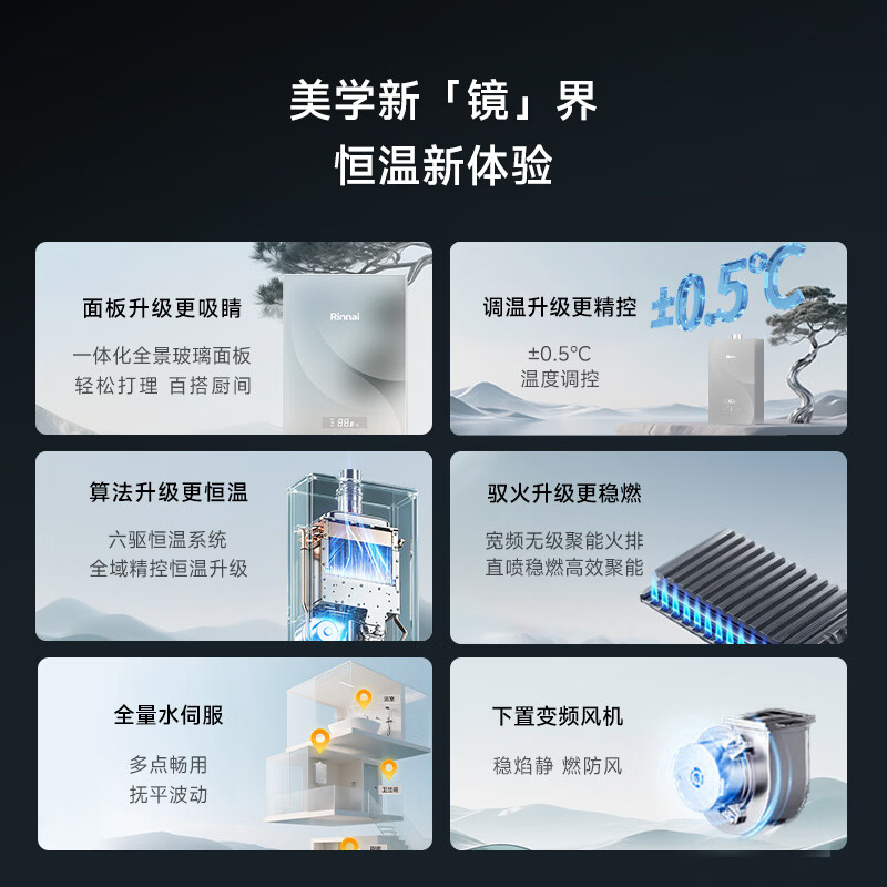 图 6