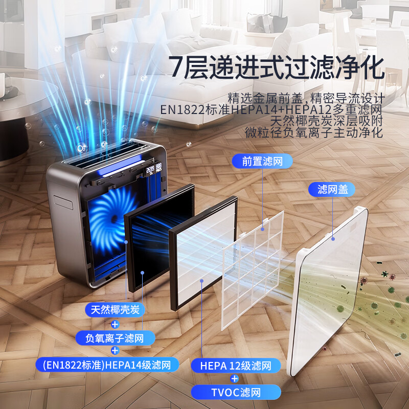 oaksBurtran千橡百川负氧离子空气净化器0臭氧杀菌消毒除烟味宠物毛屑过敏原卧室专用静音负离子净化器A32 浅灰色