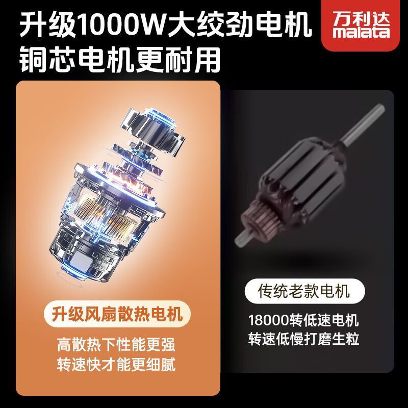 万利达(Malata)绞肉机家用多功能料理机和面机打泥机碎肉机绞馅机搅拌机绞肉绞菜 豪华大容量款 6L 【一套六叶立体刀】两档调速