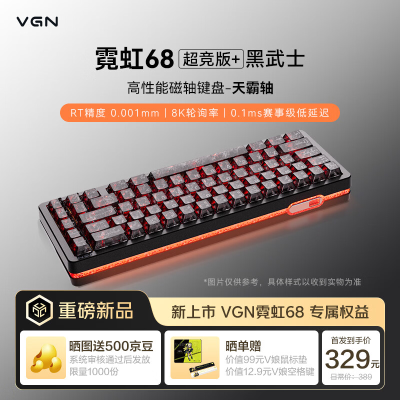 VGN �޺�68���̵羺������ƻ�Gasket�Ȳ��RGB��η��Լ��Ϸ�齫�� �޺�68 ������+ ����� ����ʿ