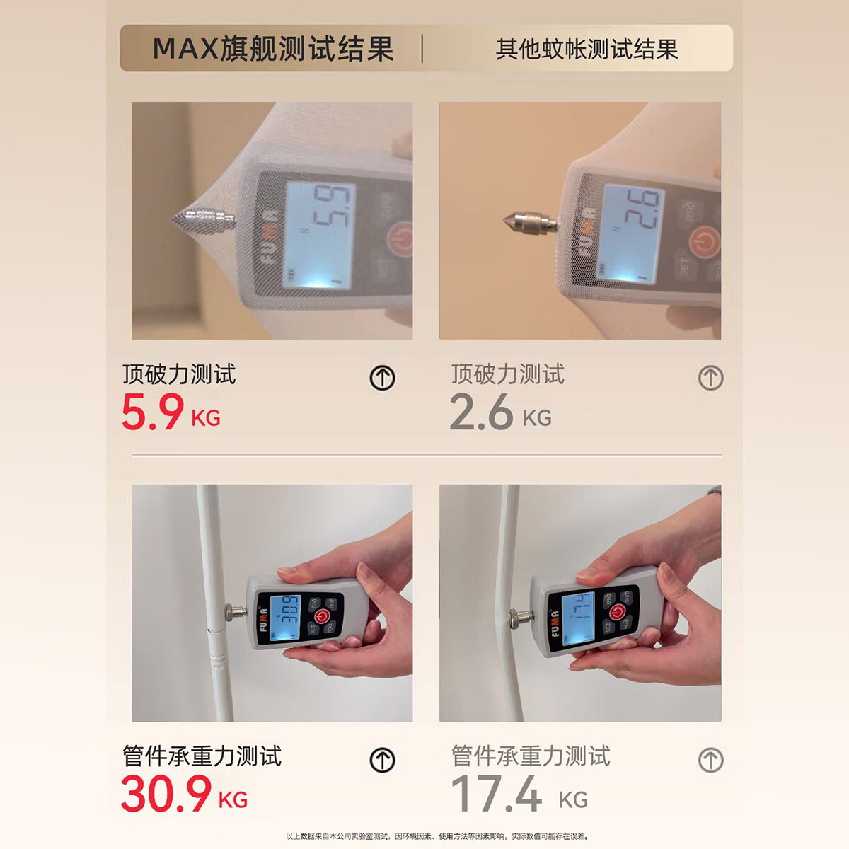 艳阳天（YANYANGTIAN）2026新款防摔蚊帐婴儿防止掉床加粗支架家用卧室回底坐床自带床单 奶咖全底款【7A级抗菌帐纱+床单】可拆卸床单 1.8m*2m*1.7m 【送风扇杆加粗18mm锁扣式支架】