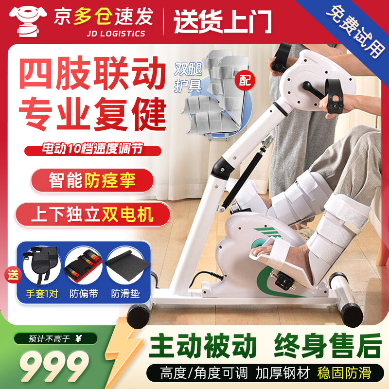 �����綯����ѵ����̤��ƫ̱�Թ�����ѵ�������з����Ȳ���֫�����ų� ���綯10������+˫�໤�ߡ�����֫������ѵ�� S3