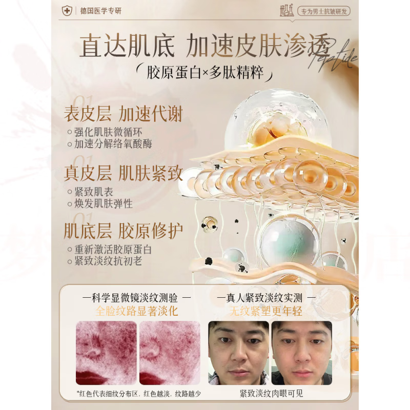 倾兮绯悦紧致抗皱面霜紧致抗皱抗衰老法令纹抬头纹眼周细纹全脸紧致 5瓶装 焕亮紧致 抗氧抗老 品牌直售
