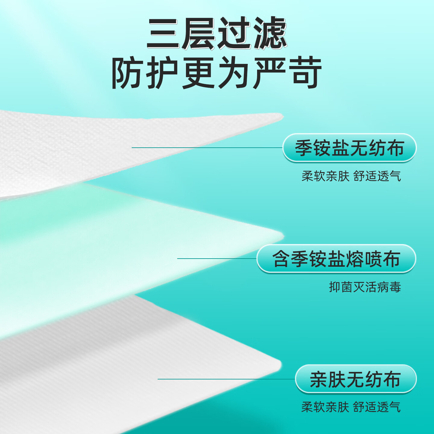 驼人康君季铵盐黑色一次性口罩男女士成人情侣高颜值冬季防风防寒独立包装 【买1盒送1盒共100支】成人平面黑色