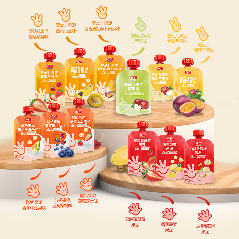 方广婴幼儿果泥80g多口味婴标0添加宝宝果泥零食 三口味*4 80g*12袋