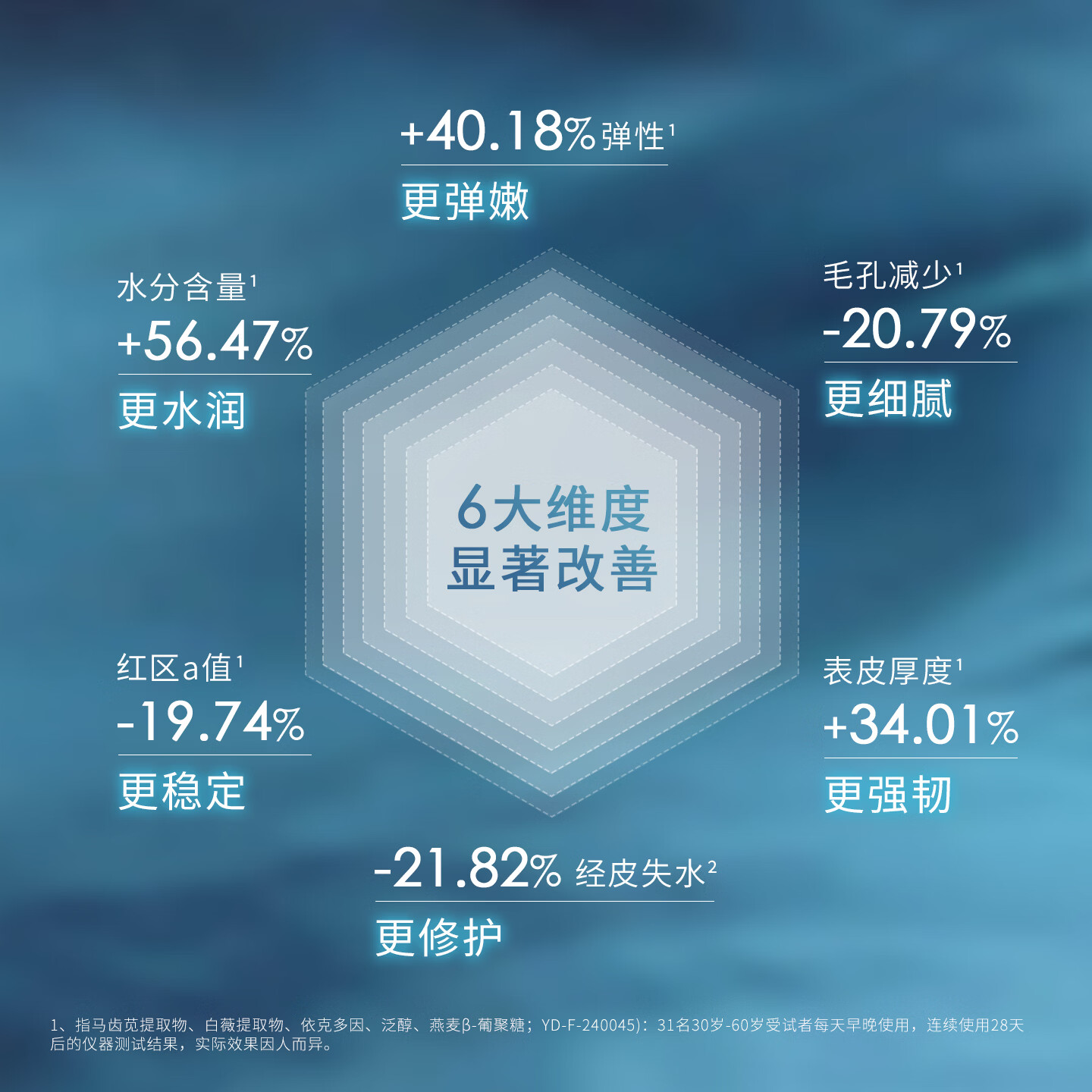 安碧妍华西专利研发 精华液30ml 紧致抗皱舒缓保湿 滋养修护 护肤品 紧致精华30ml