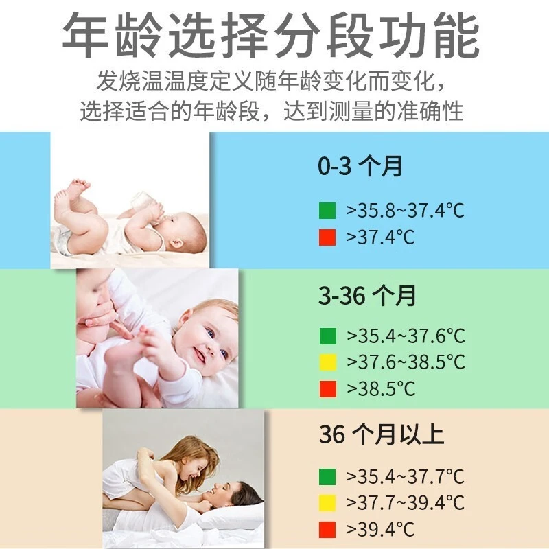 sister care耳温枪医用高精准体温计婴儿儿童体温枪耳温额温枪家用温度计 【测温精准】额耳两用耳温枪