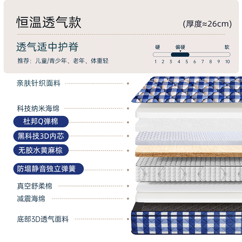 百格慕 BIGEMO独立袋装静音弹簧床垫席梦思家用卧室大床垫子榻榻米高箱床垫定制 恒温透气款【26厘米】 150*190CM