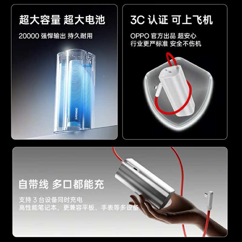 一加150W超能核移动电源【3C认证可上飞机】20000mAh大容量快充充电宝自带线可充电脑平板适配一加13T